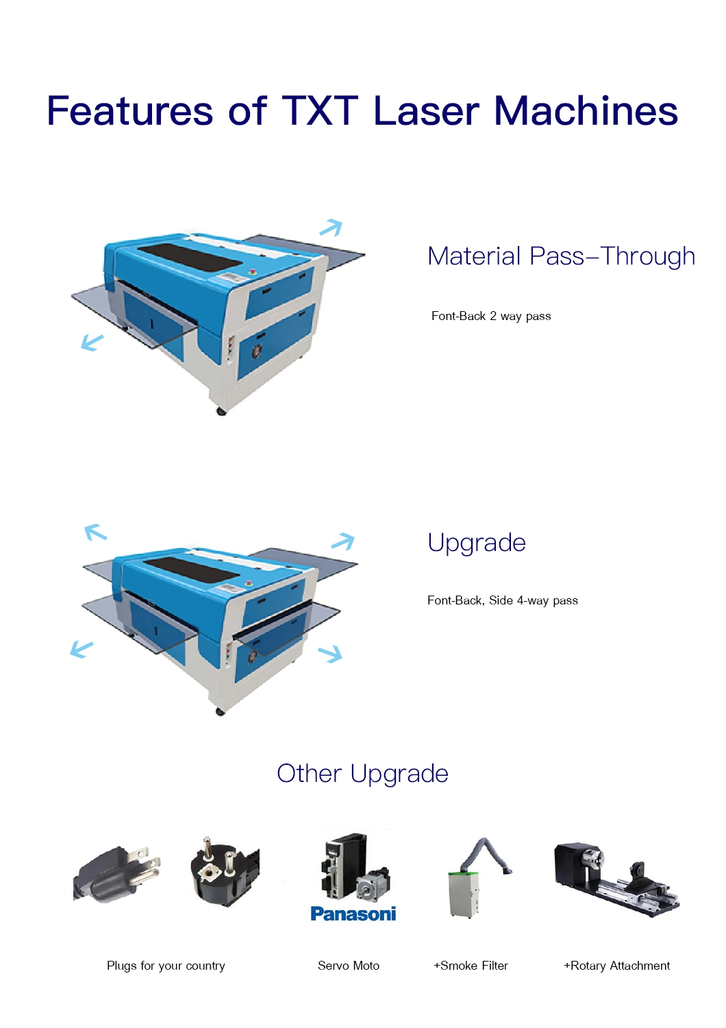 High Speed 18mm MDF 8mm Acrylic T Shirts CO2 Laser Cutting Engraving Machine 6040 9060 1390 1610