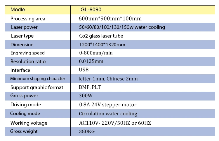 80W 100W Auto Feeding 3D CO2 Laser Cutting Machine Engraving for Fabric Rubber Plywood Glass Acrylic CNC Laser Machine Price